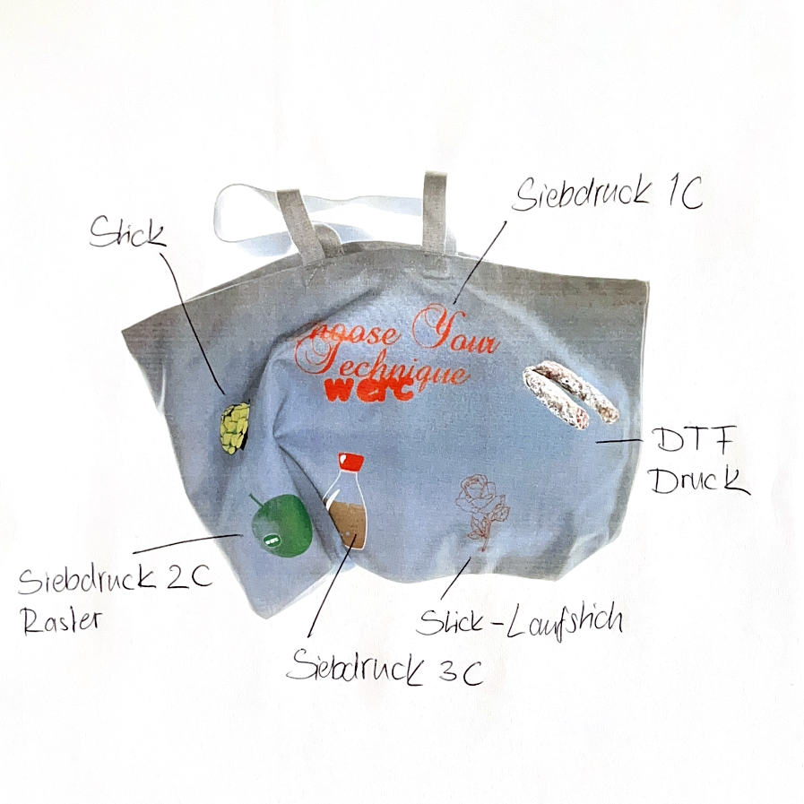 Sample Bag